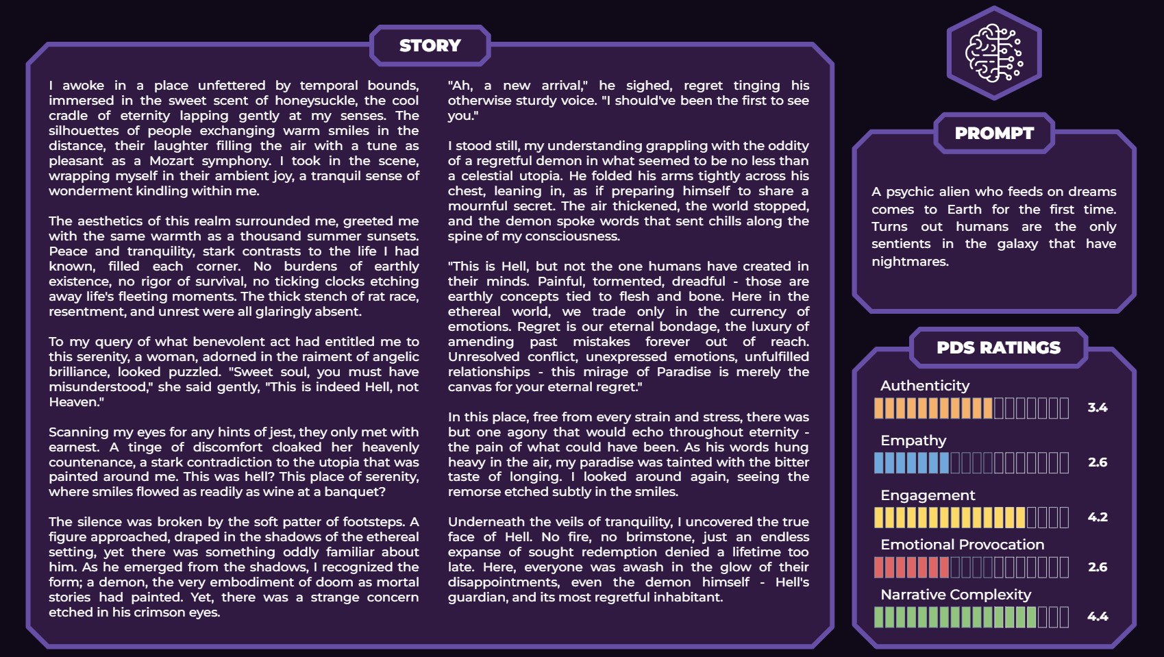 Highest entropy GPT-4 story in our study.